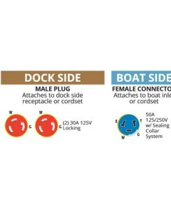 MARINCO Reverse Y-Adapter, 2-30A 125V Male to 50A 125/250V Female -Marine Electrical sale 10072957 4 1500.21062021113012