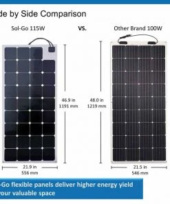 SOL-GO 115W Flexible Solar Panel 12 SOL-GO 115W Flexible Solar Panel -Marine Electrical sale 20302949 5 1500.08062021100021