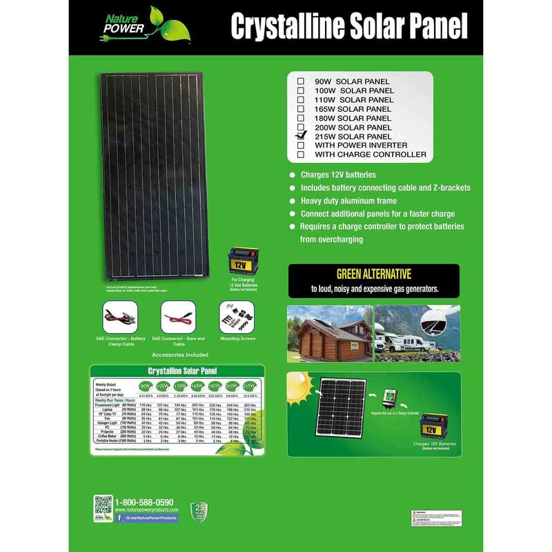 NATURE POWER 215 Watt 12V Solar Panel with Cables and Mounting Brackets 4 NATURE POWER 215 Watt 12V Solar Panel with Cables and Mounting Brackets - Image 4